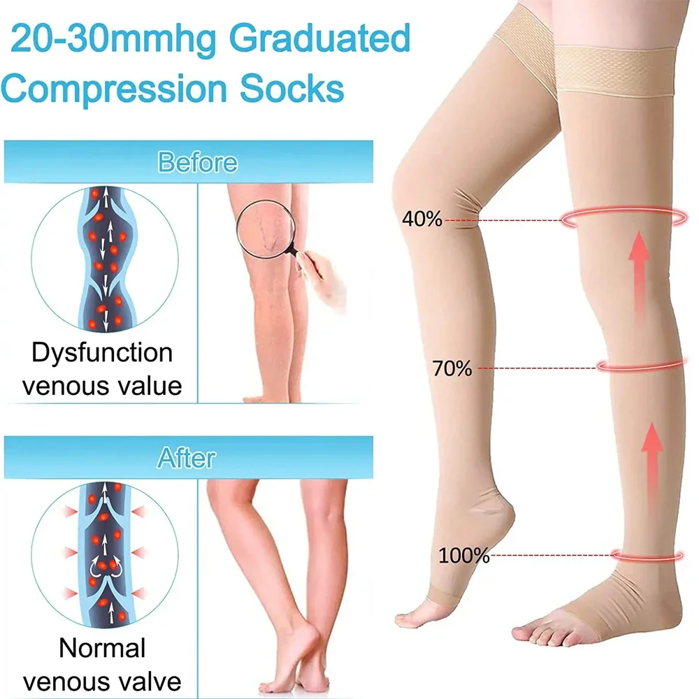1 paio di calzini a compressio - Compression Sock Medical recensione e prezzo