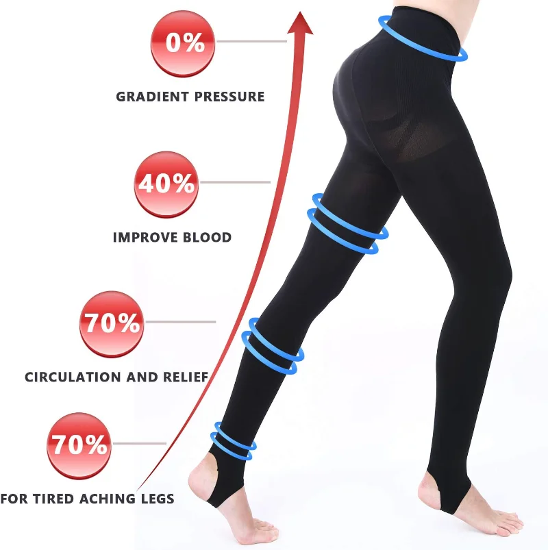 Calze a Compressione Dimagrant - Compression Sock Medical recensione e prezzo
