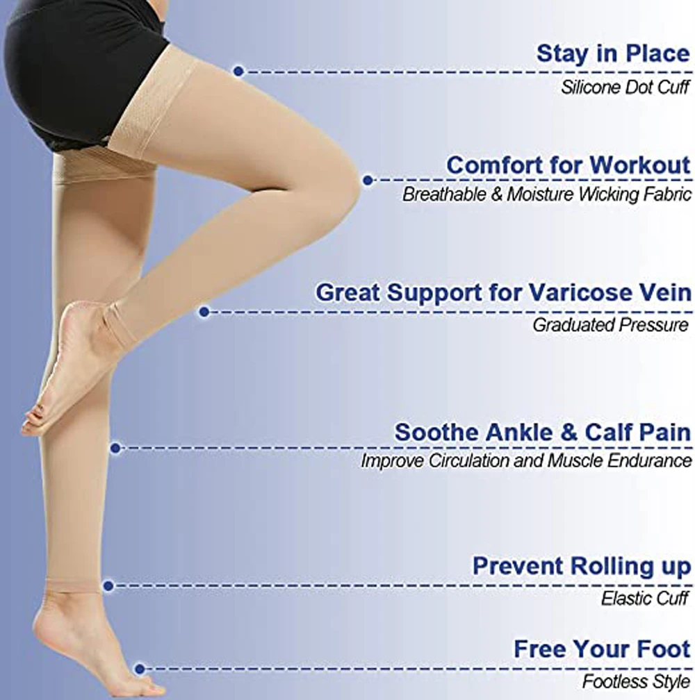 1/2 Paio di Calze a Compressio - Compression Sock Medical recensione e prezzo